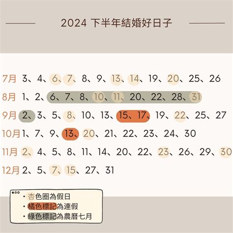 擇日結婚|【2024結婚、宜嫁娶吉日】農民曆結婚好日子查詢